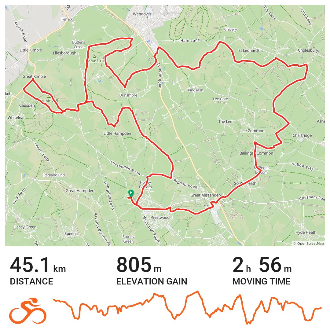 chiltern cycleway route map