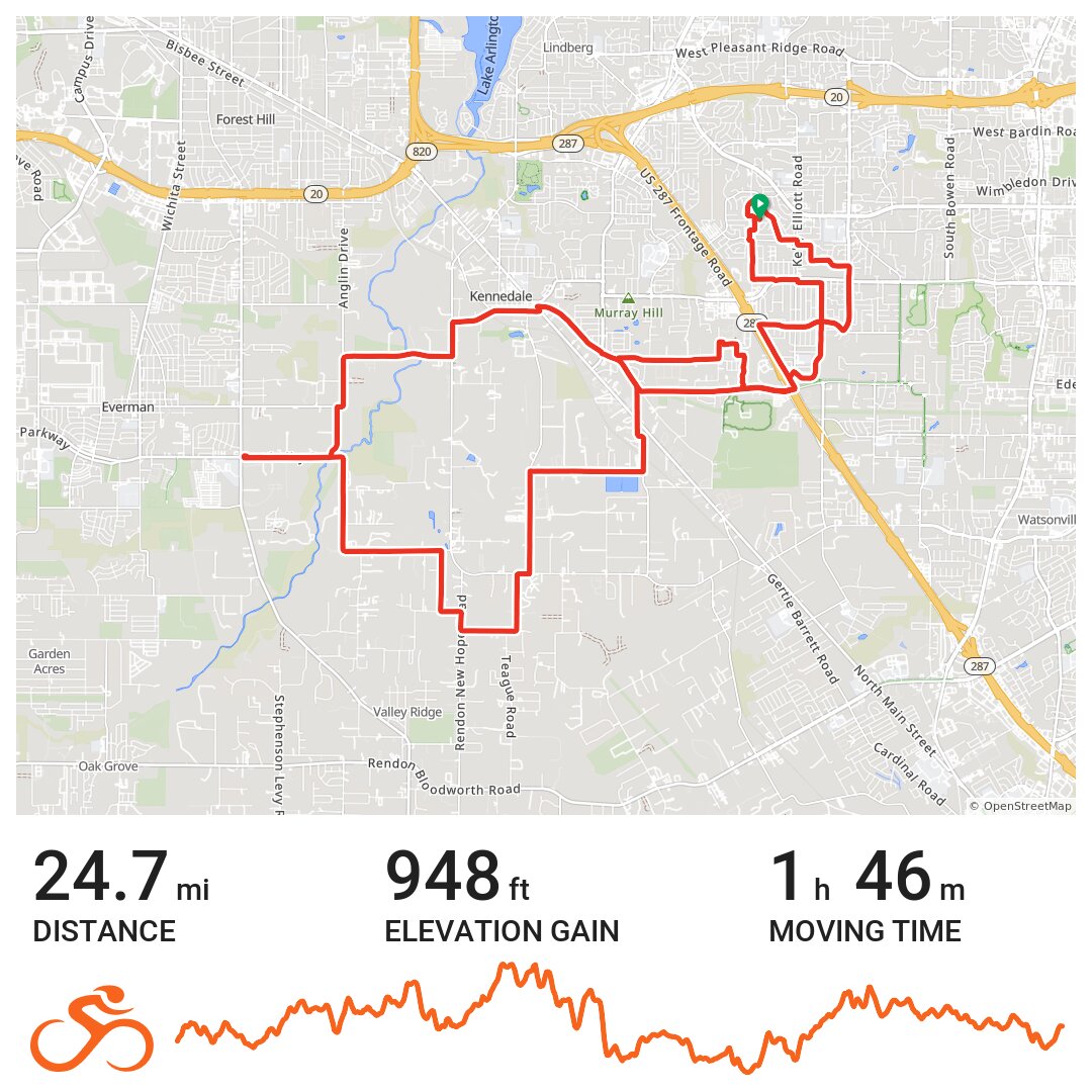 Jim's Training Ride - A bike ride in Arlington, TX