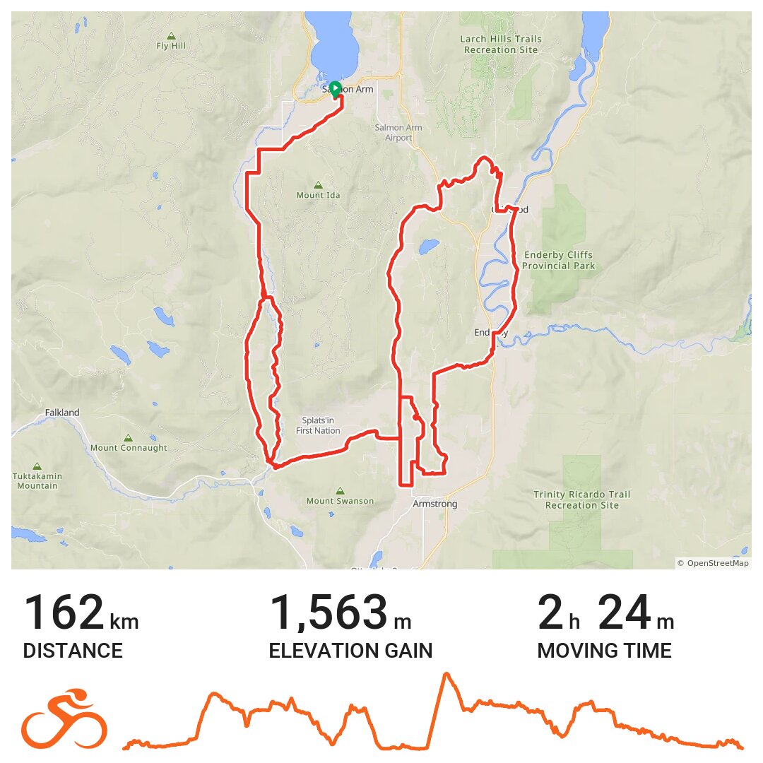 Route 20 Salmon Arm Century Ride 162K Loop · Ride with GPS