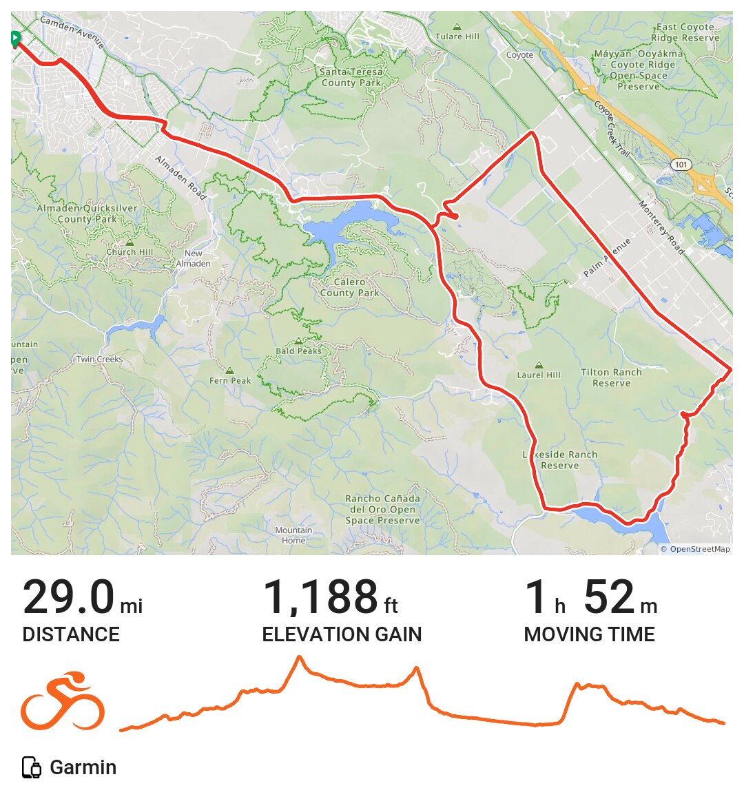 Willow Springs loop · Ride with GPS