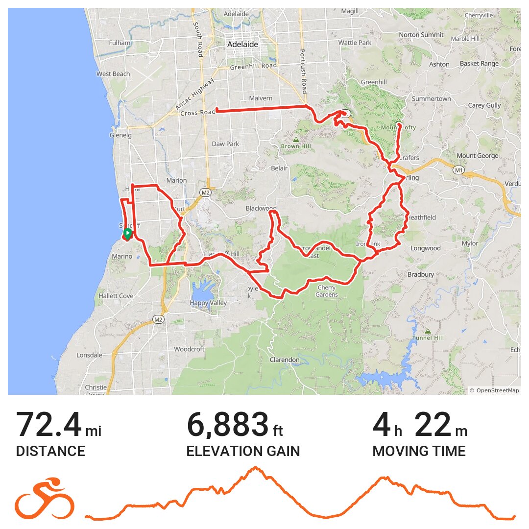 01/10/15 A bike ride in Adelaide, South Australia