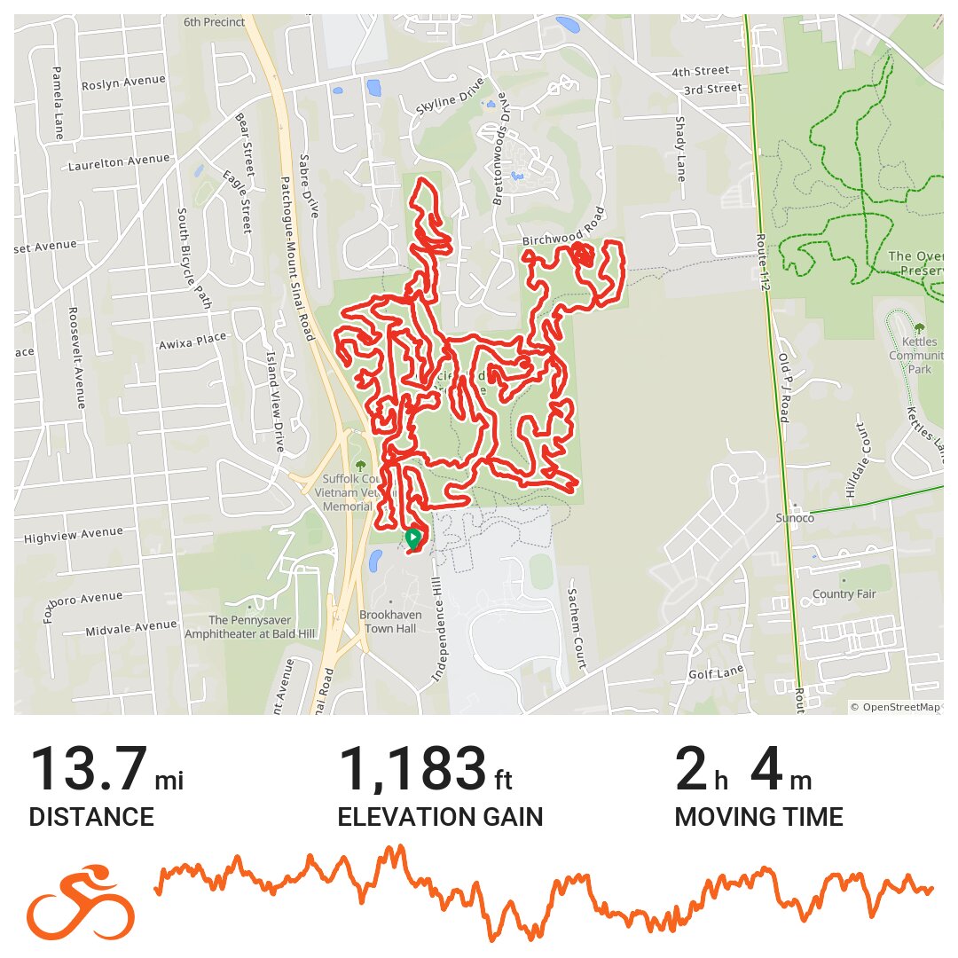 glacier ridge bike trail map