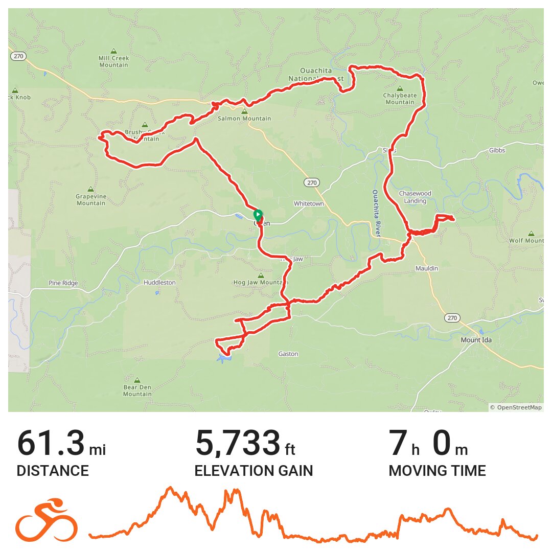 Ouachita Challenge Race · Ride with GPS