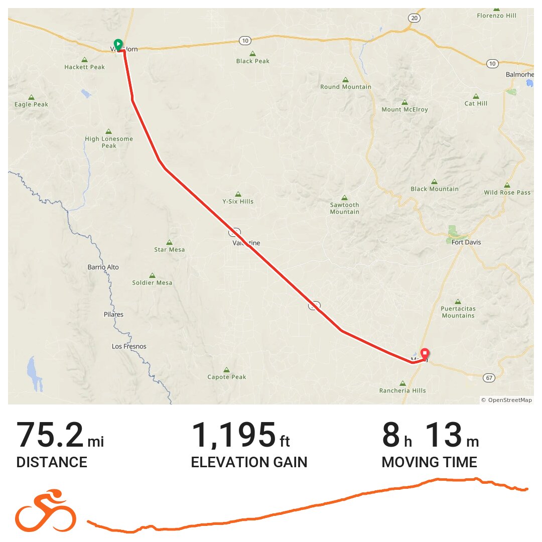 Van Horn to Marfa, TX · Ride with GPS