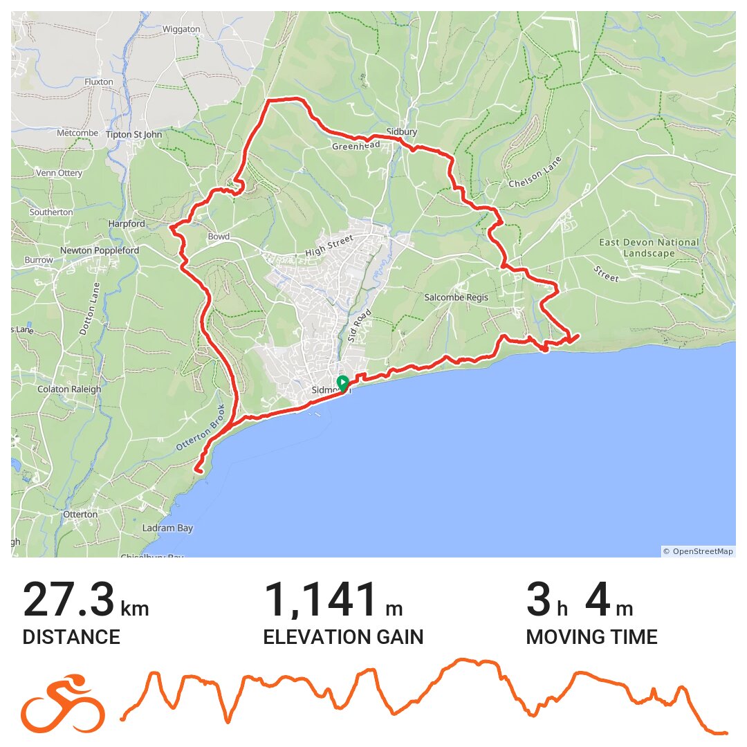 East Devon Trail Running · Ride with GPS