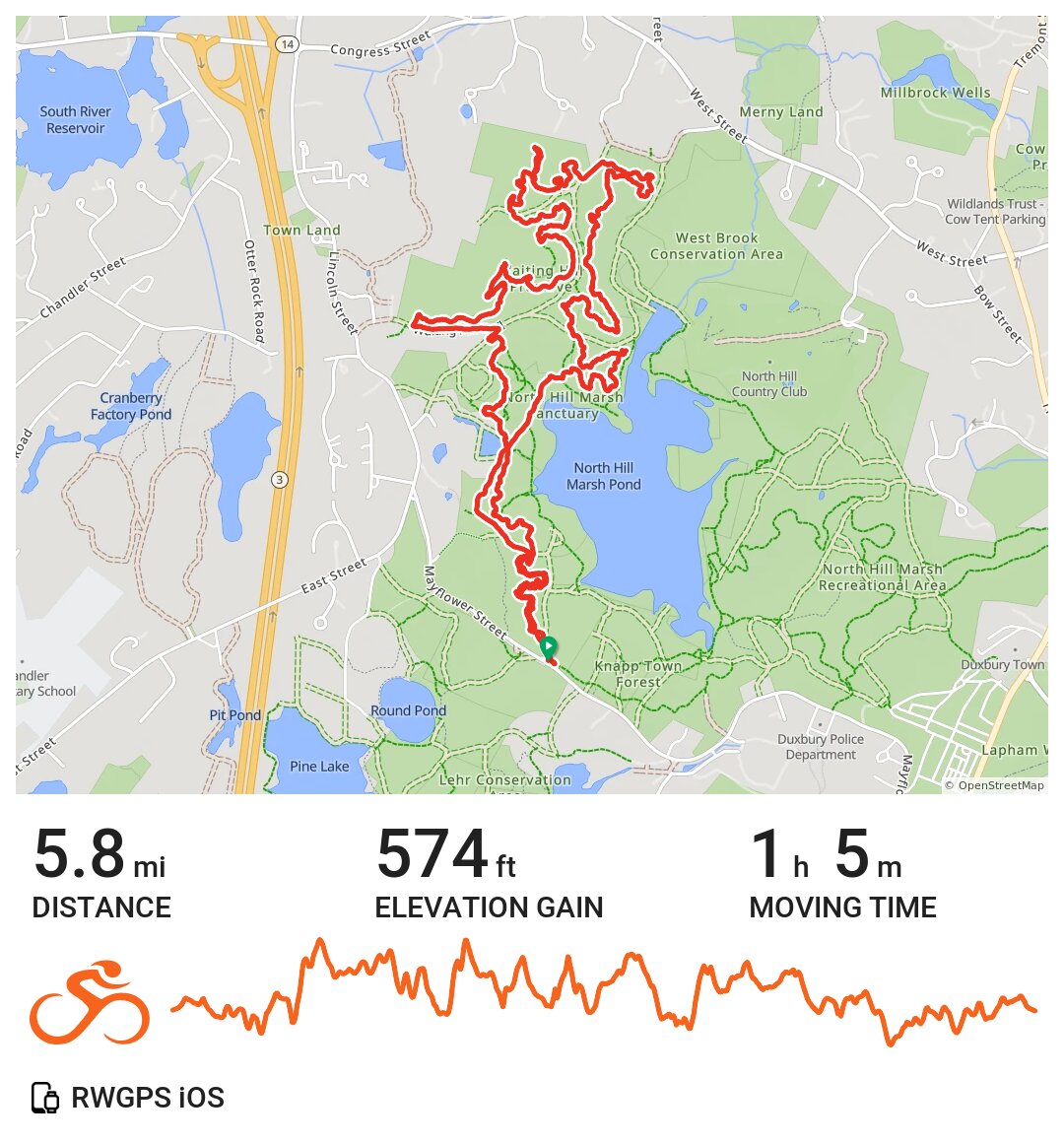 Duxbury A bike ride in Duxbury, MA