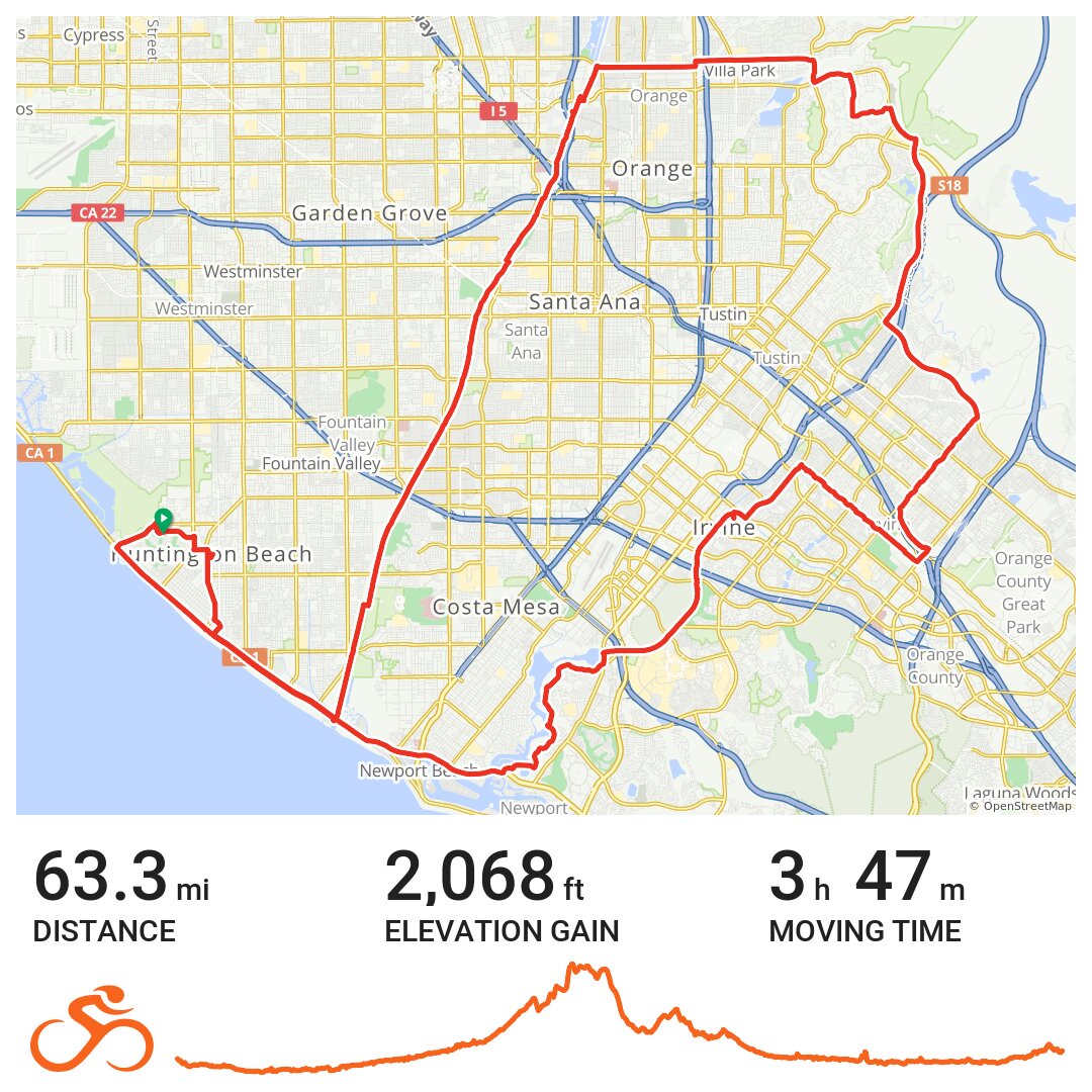 01/08/20 A bike ride in Huntington Beach, CA