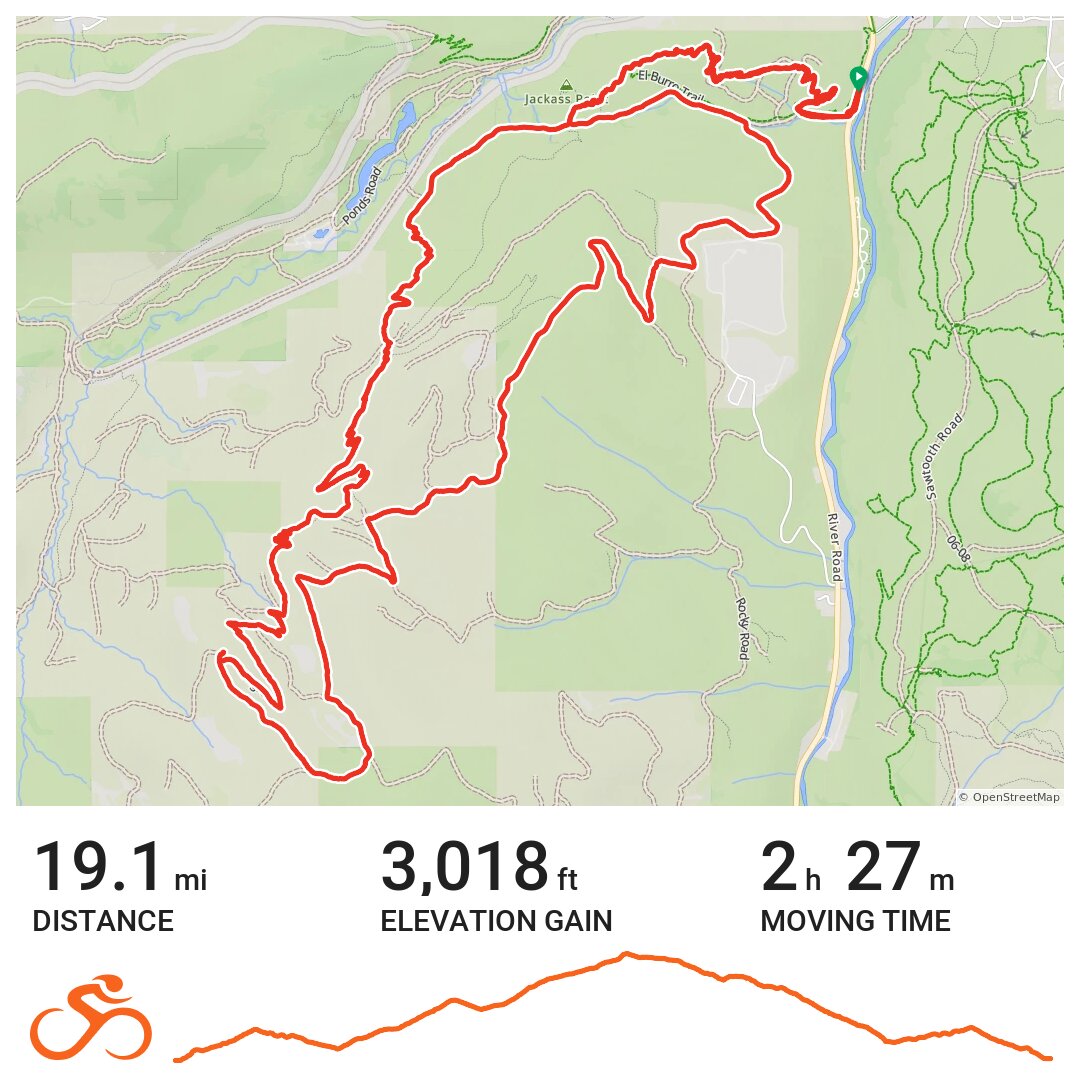 Yogi Bear MTB A bike ride in Placer County, CA