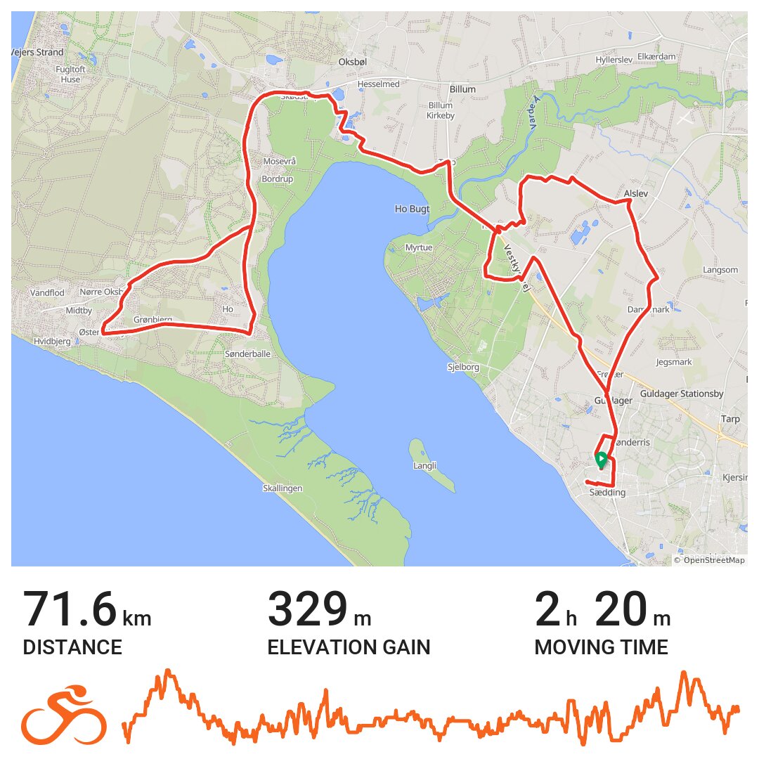 04/02/15 - A bike ride in Esbjerg, Region Syddanmark