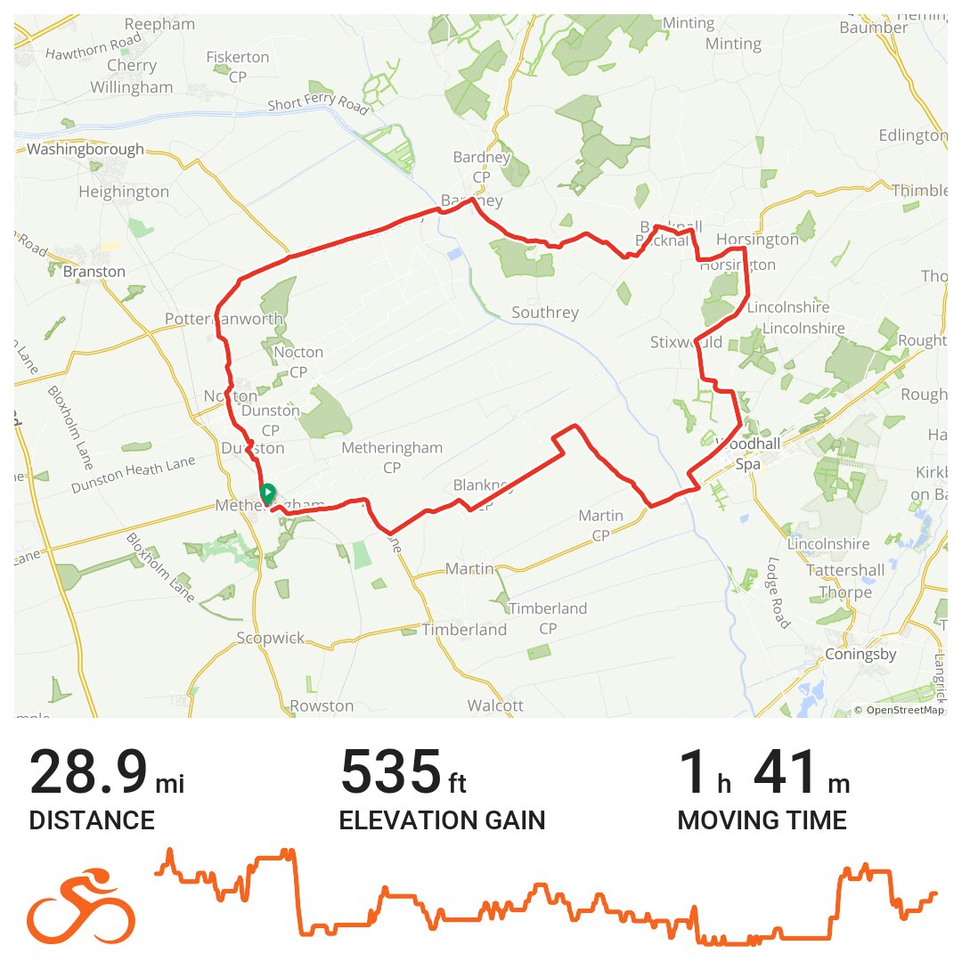 Bardney - Horsington - Kirkstead Bridge - A bike ride in ...