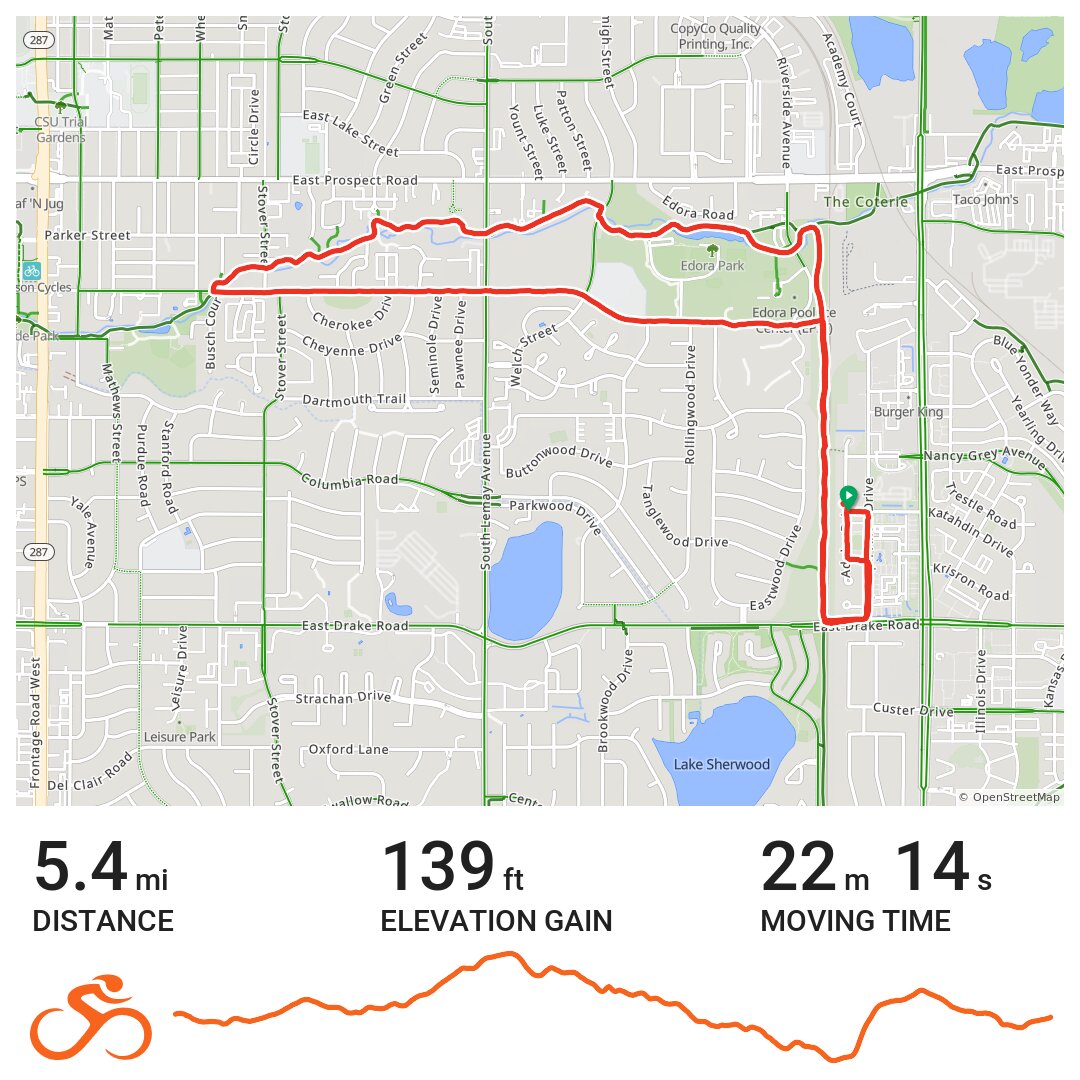 Quickie - A bike ride in Fort Collins, CO