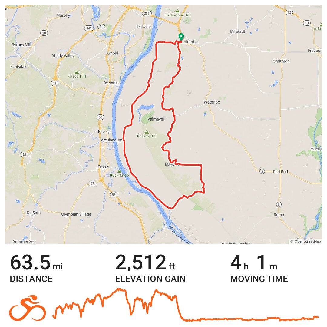 Columbia, IL NotSoSecret Training Loop · Ride with GPS