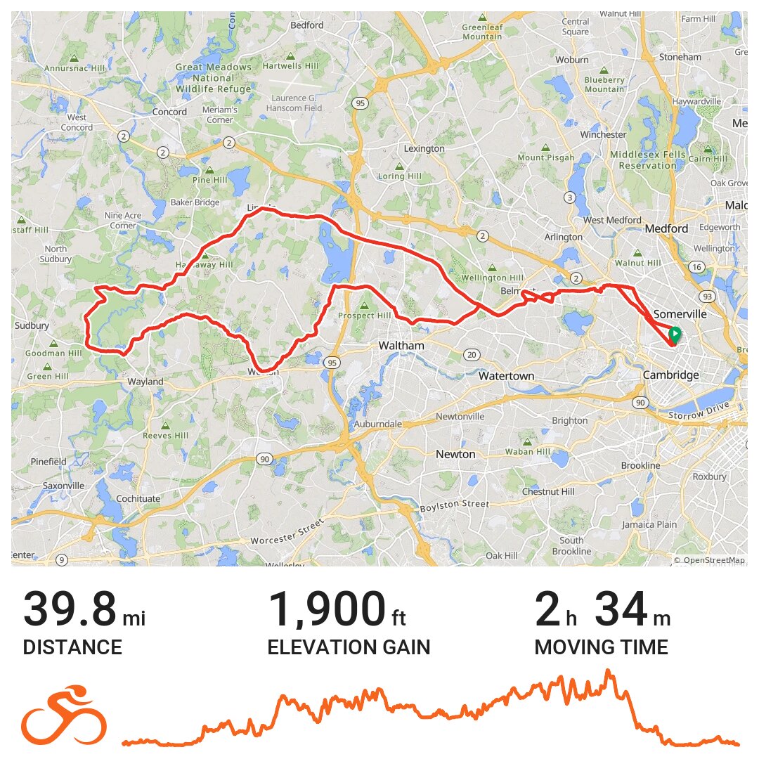 Cambridge Res Loop · Ride with GPS