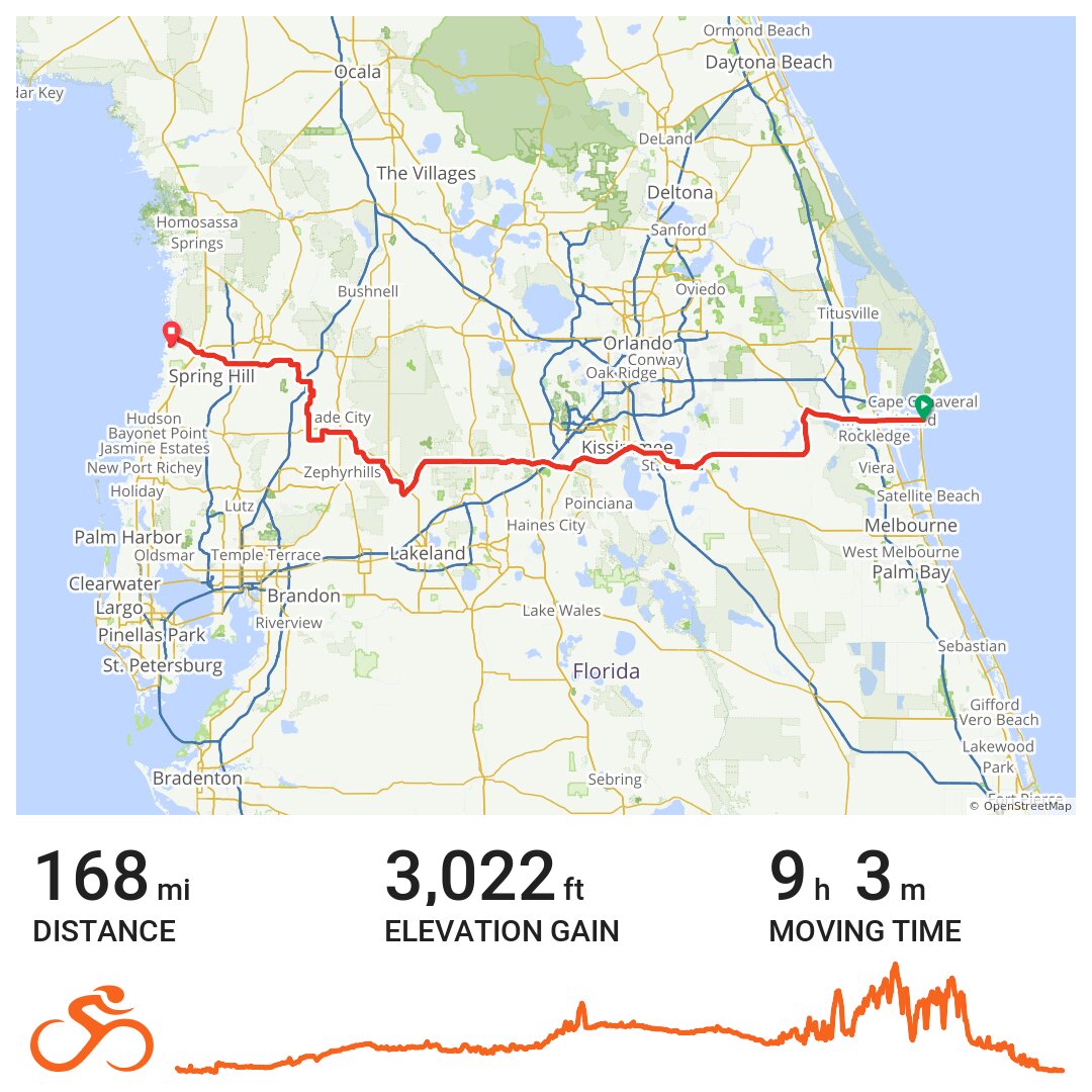 Cross Florida Ride · Ride with GPS