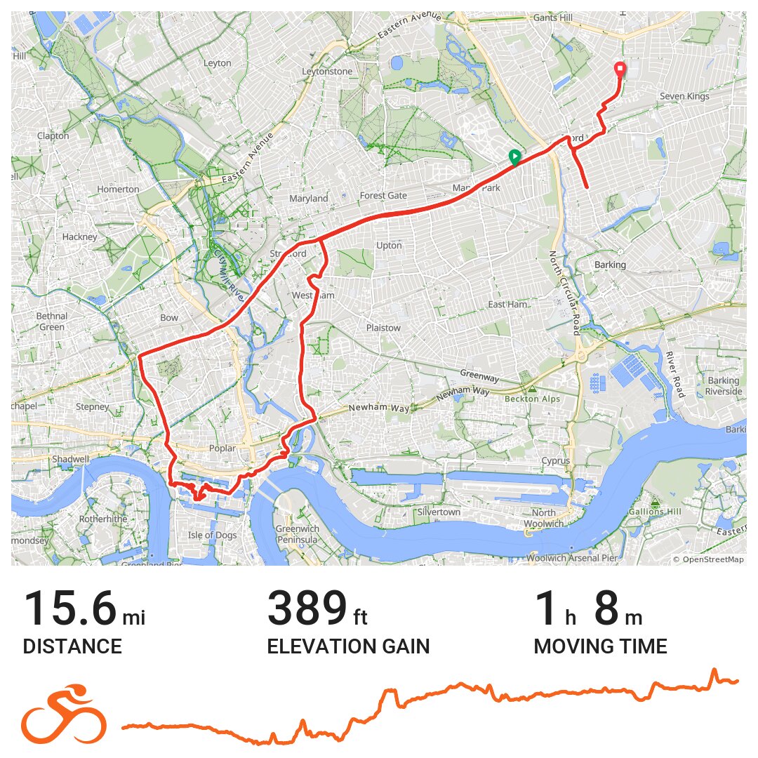 22/01/20 · Ride with GPS