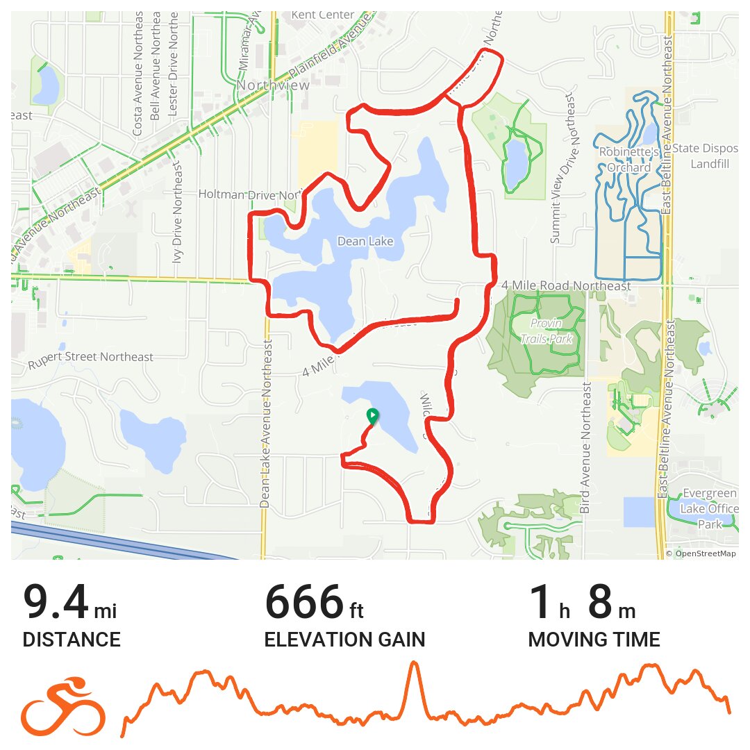 01/22/20 A bike ride in Grand Rapids Charter Township, MI