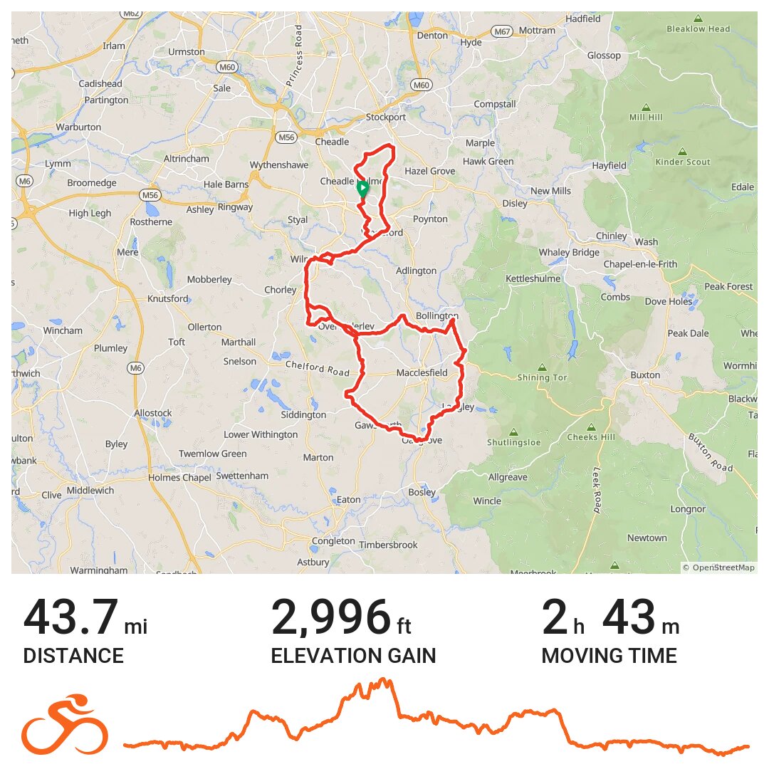 01/26/20 A bike ride in Stockport, England