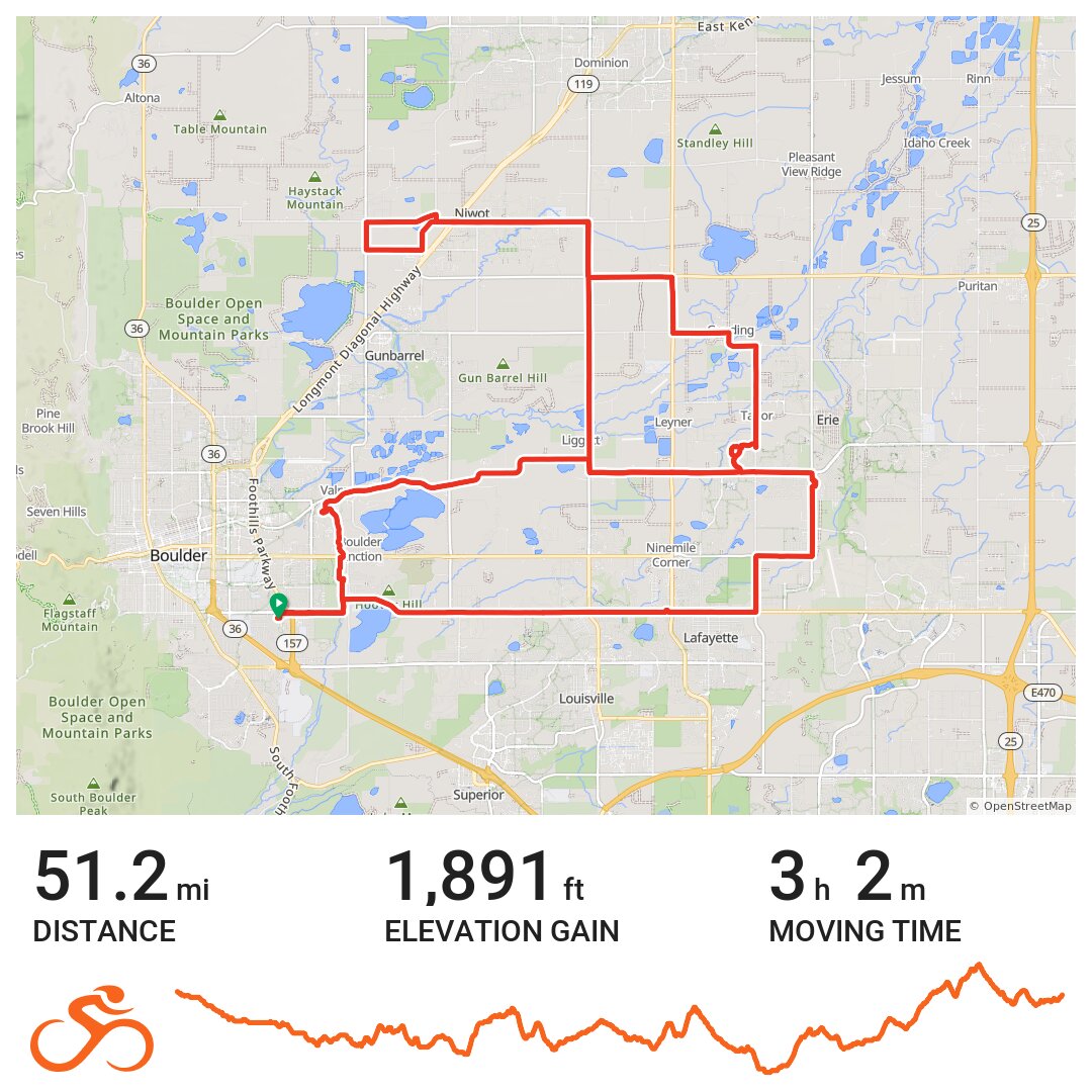 04/15/2015 Boulder, CO · Ride with GPS