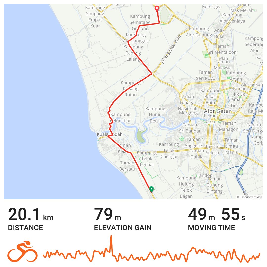 Kedah CR 2015 (Part II) - A bike ride in Alor Setar, Kedah / قدح