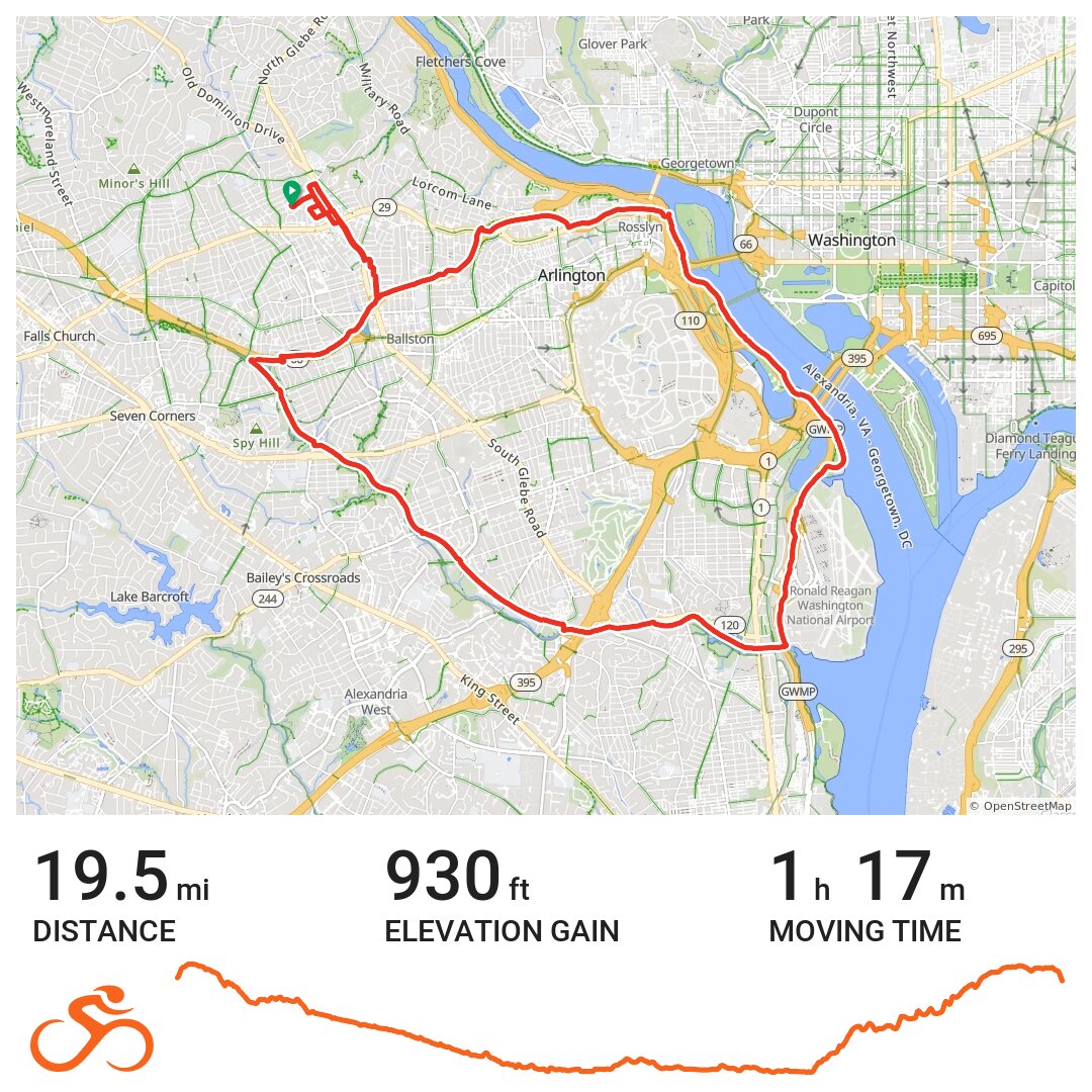 02/01/20 · Ride with GPS