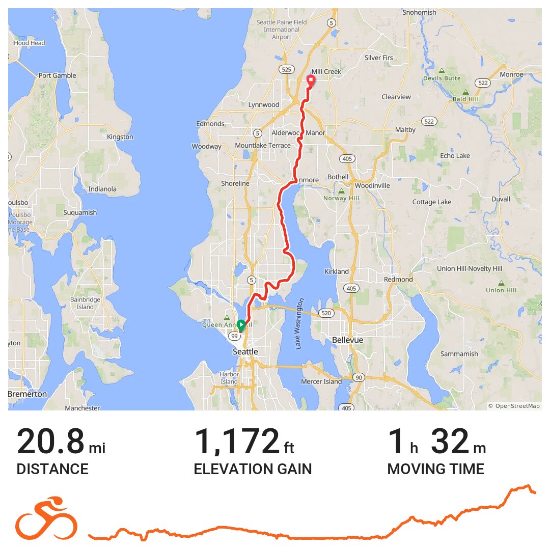 AMZN 2 Home - A bike ride in Seattle, WA