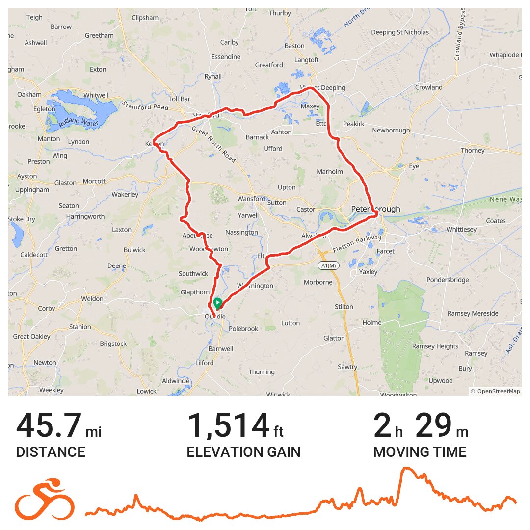 01/25/15 - A bike ride in East Northamptonshire, England