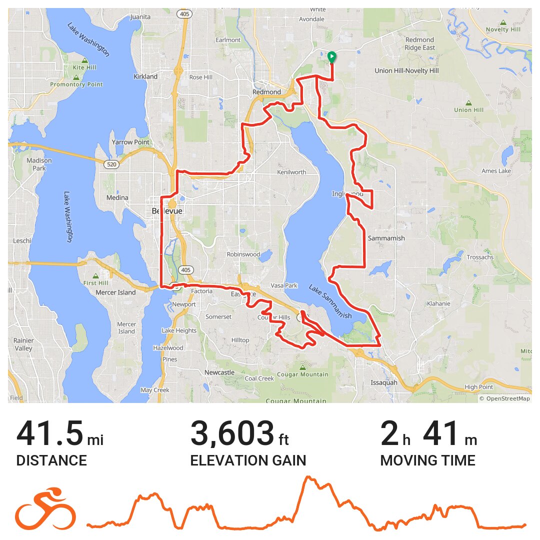 02/02/20 - A bike ride in King County, WA