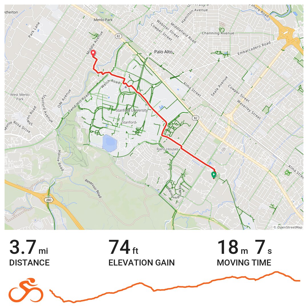 01/30/15 · Ride with GPS