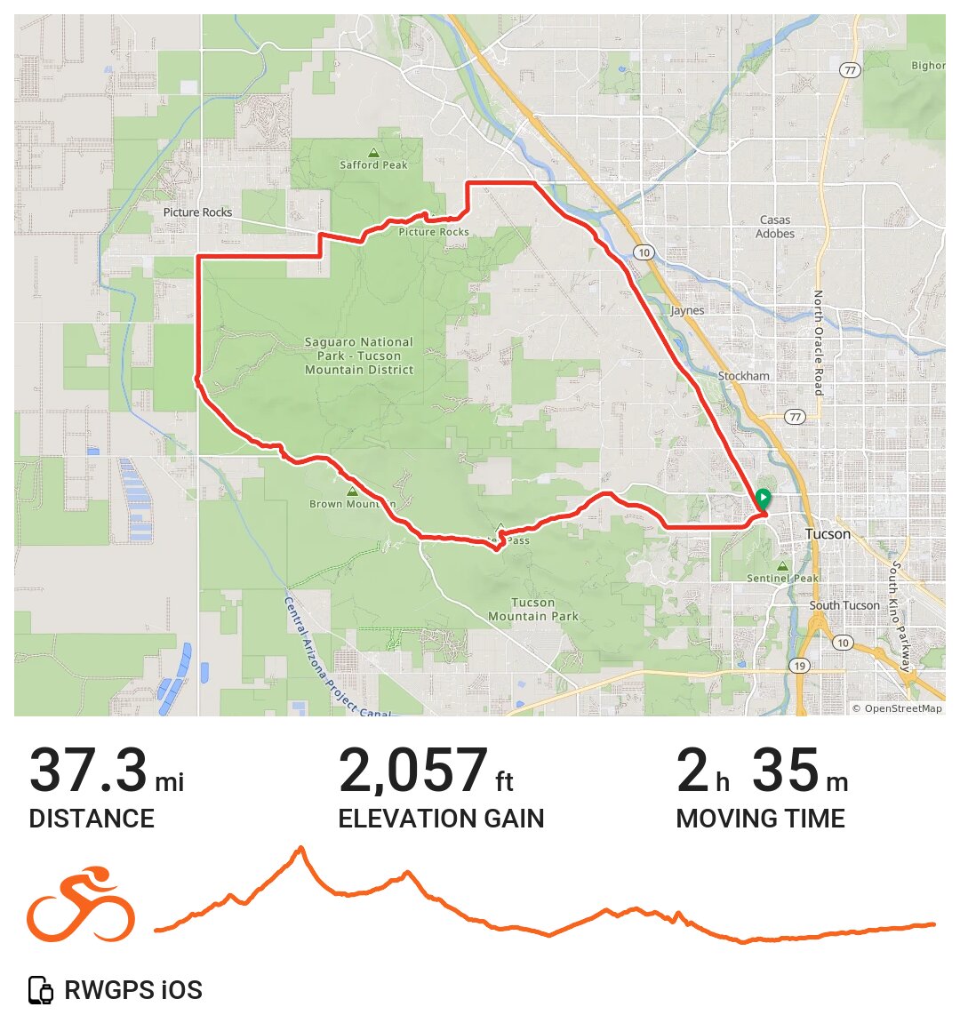 Gates Pass, Tucson · Ride with GPS