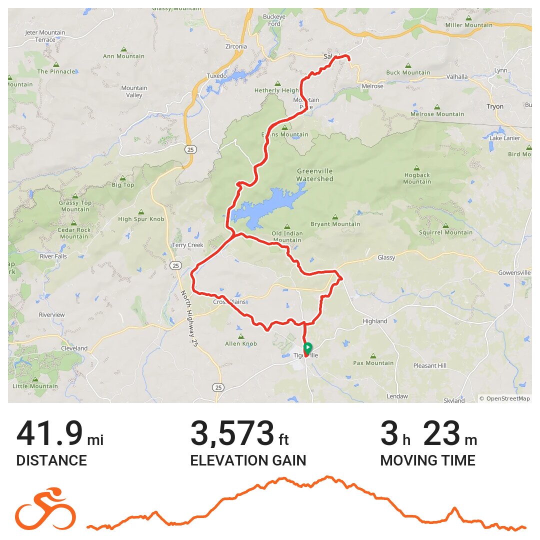Saluda Chinquapin Callahan Mtn. · Ride with GPS