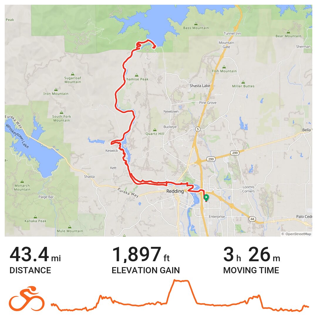 Redding bike trail up to Shasta Dam and back A bike ride in Redding, CA