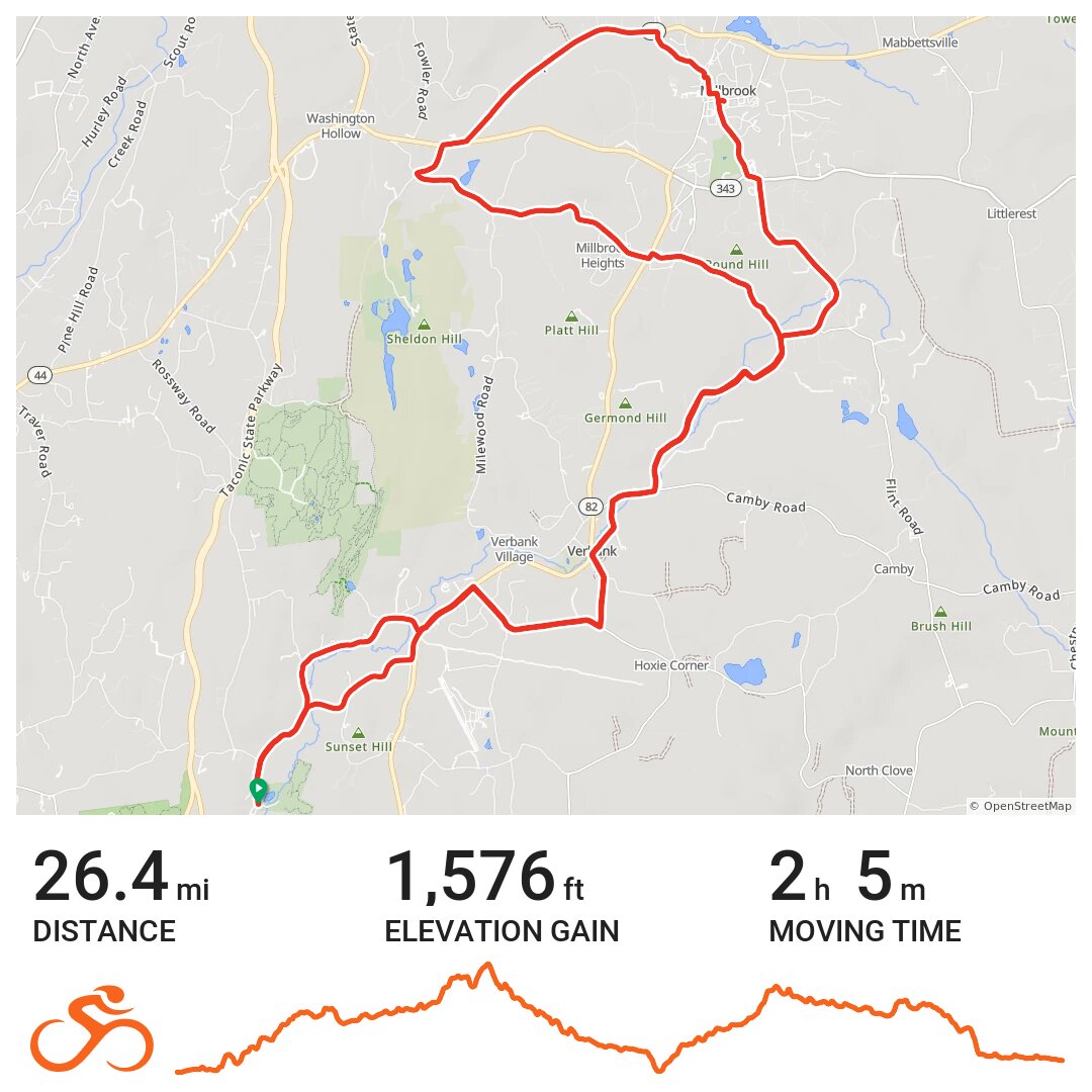 Freedom Park to Millbrook A bike ride in Dutchess County, NY