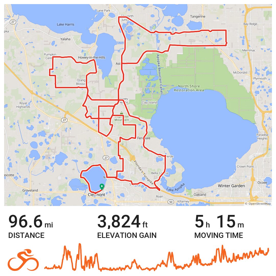 02/23/20 - A bike ride in Clermont, FL