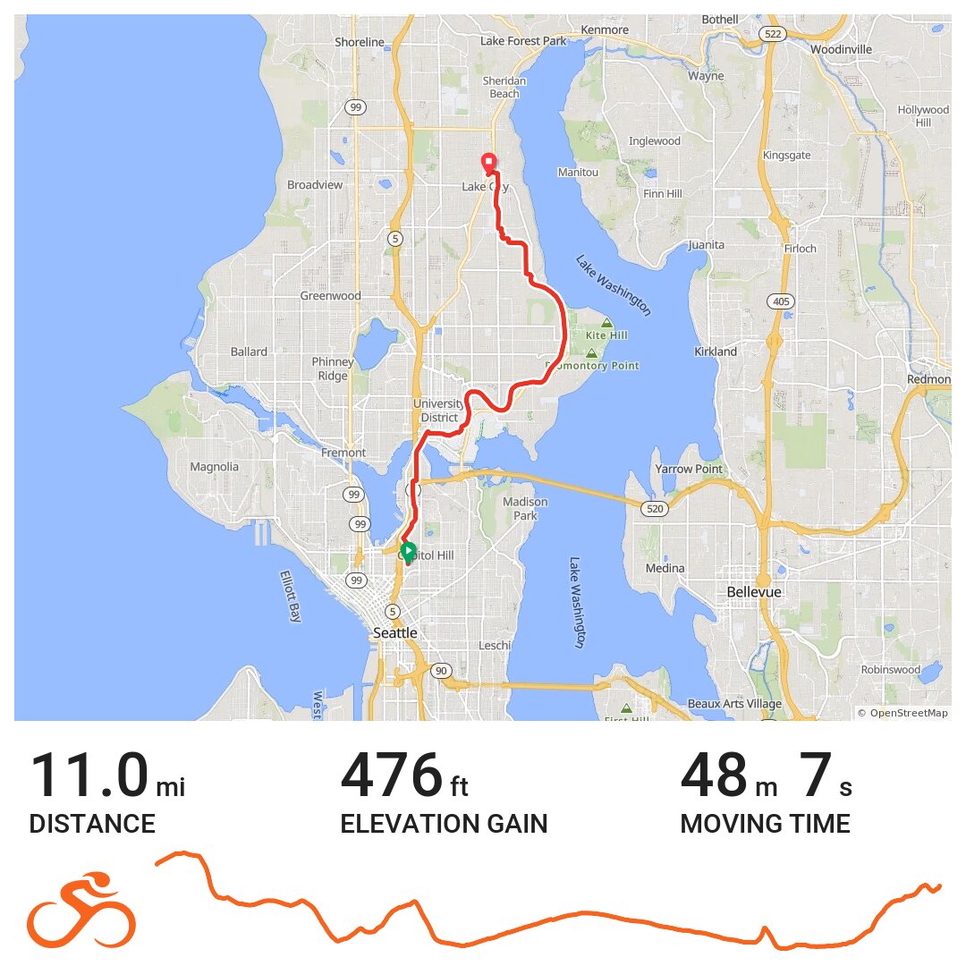 11/01/19 · Ride with GPS