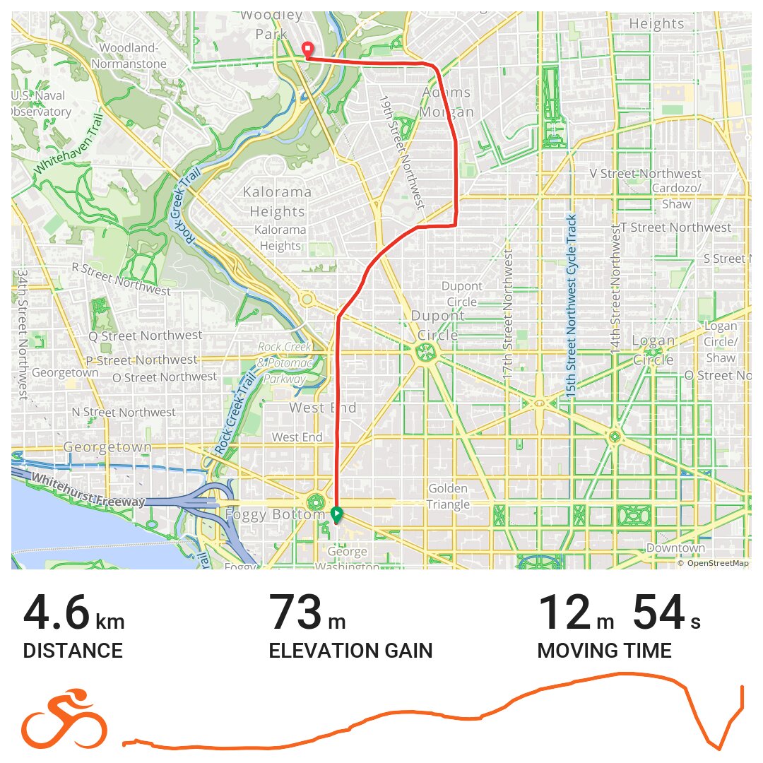 04/22/2015 Washington, DC A bike ride in Washington, DC