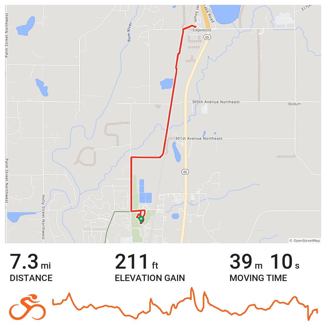 Cambridge-isanti Bike Trail · Ride With Gps