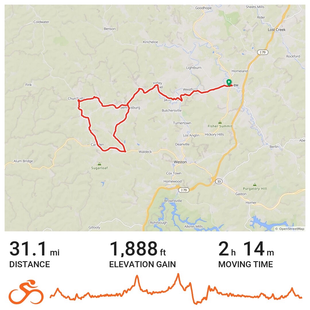 03/01/20 A bike ride in Jane Lew, WV