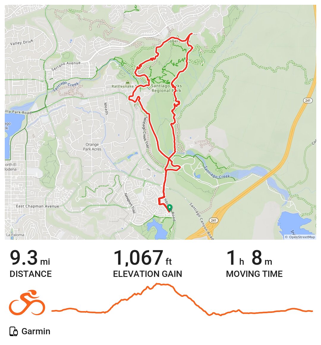 03/02/20 A bike ride in Orange, CA