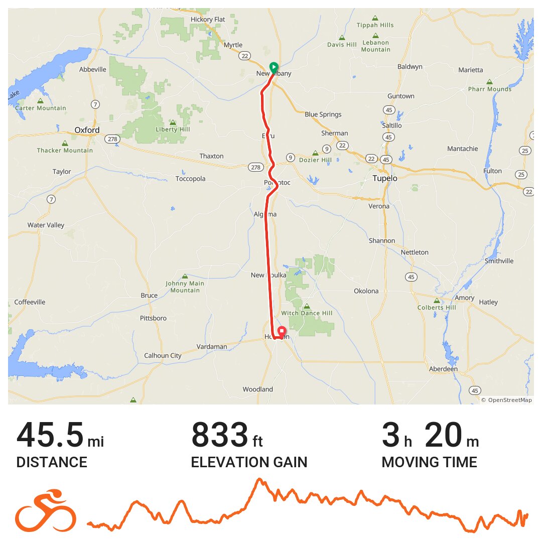 Tanglefoot Trail from New Albany to Houston - A bike ride in New Albany, MS