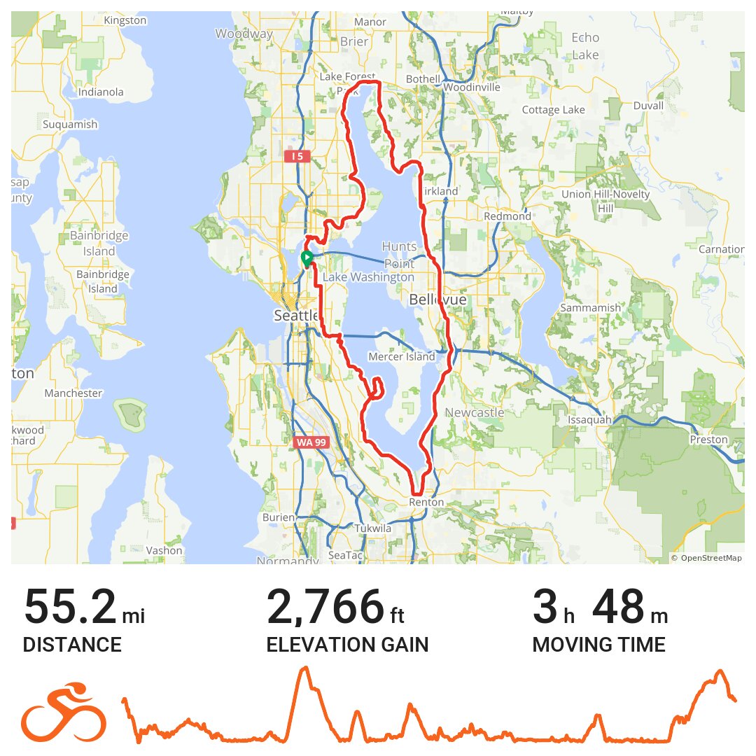 Lake Washington Loop · Ride with GPS