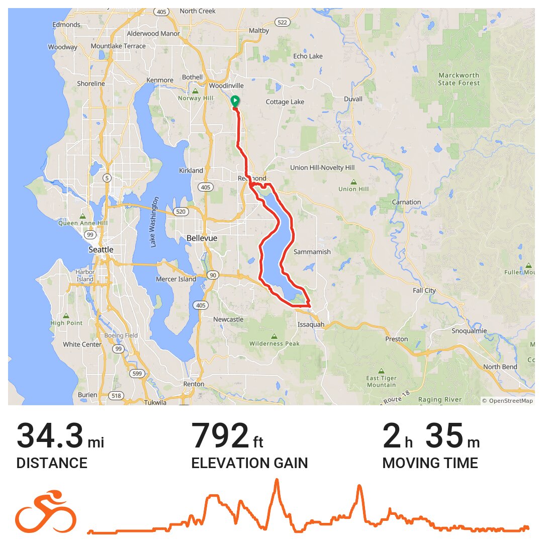 05/02/15 · Ride with GPS