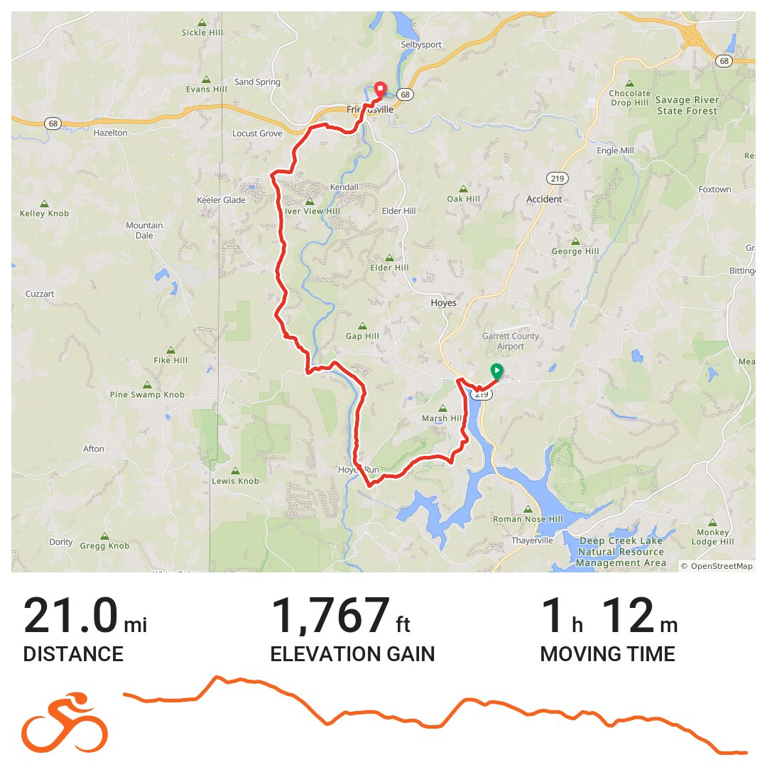 Rouvy - Garrett County Gran Fondo - Start to AS1 - Section 1 for 42, 63 ...