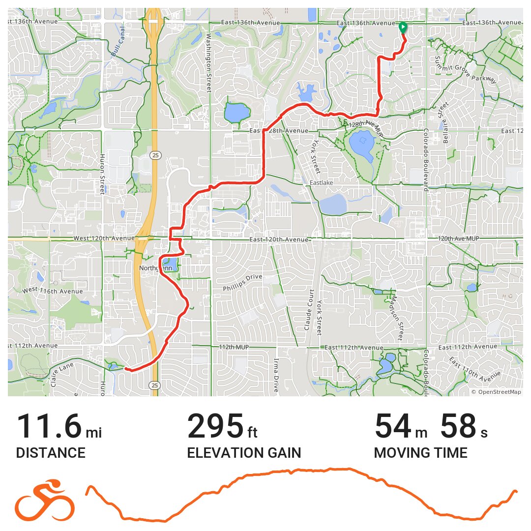 03/16/20 · Ride with GPS