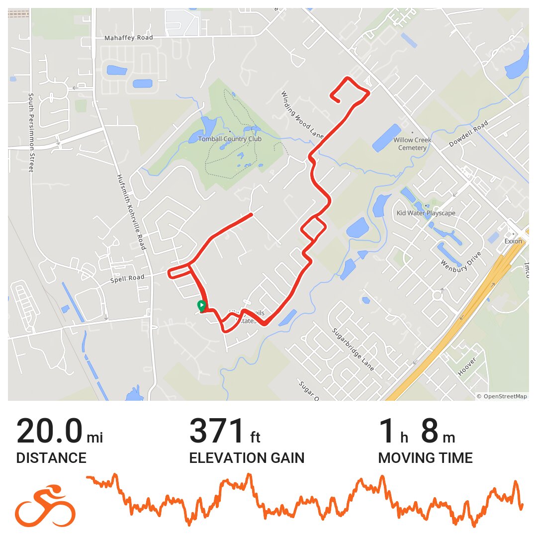 03/17/20 - A bike ride in Harris County, TX