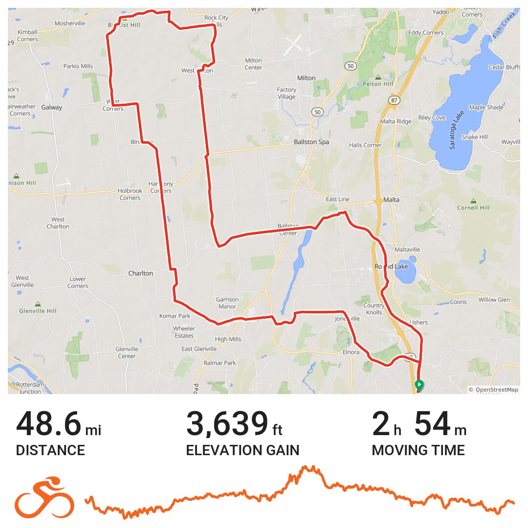 clifton park loop · Ride with GPS