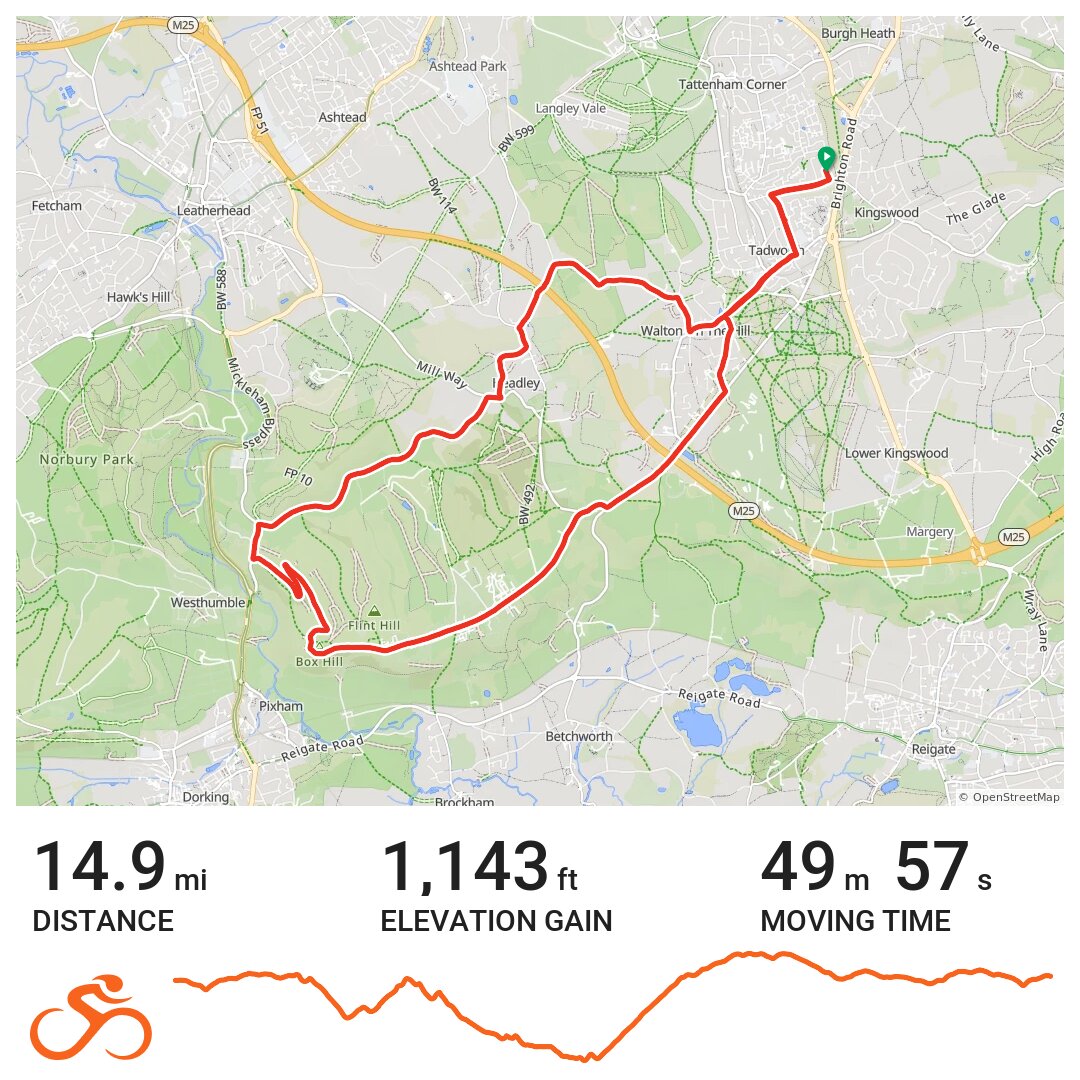 03/09/19 A bike ride in Reigate and Banstead, England