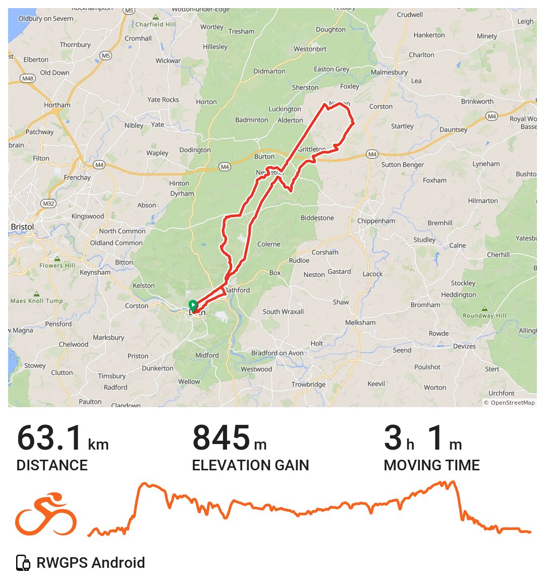 Bath, Cotswolds Loop A bike ride in City of Bath, England