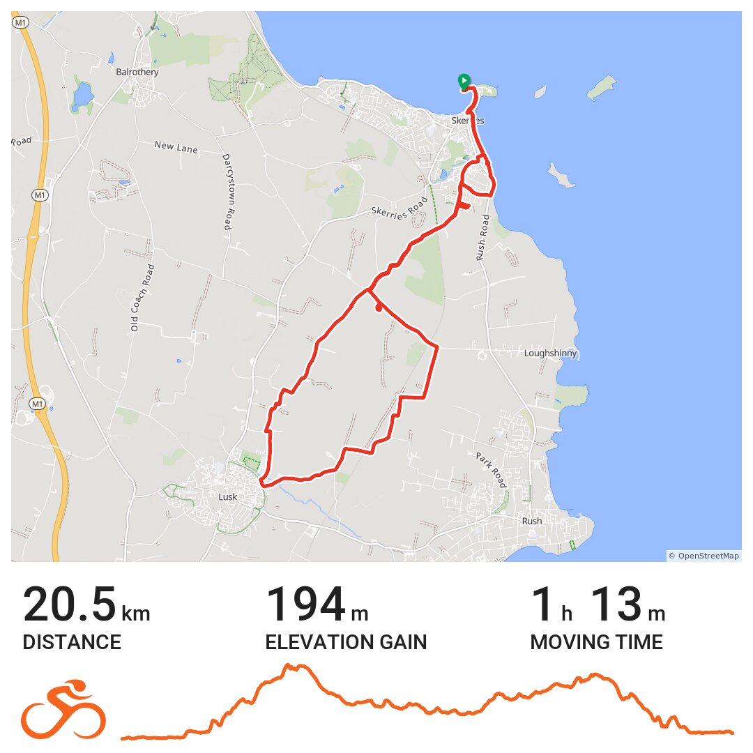 Skerries to lusk and back · Ride with GPS