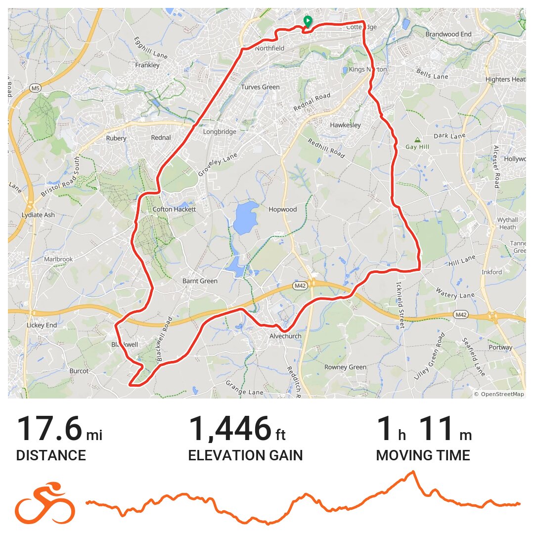 03/27/20 A bike ride in Birmingham, England