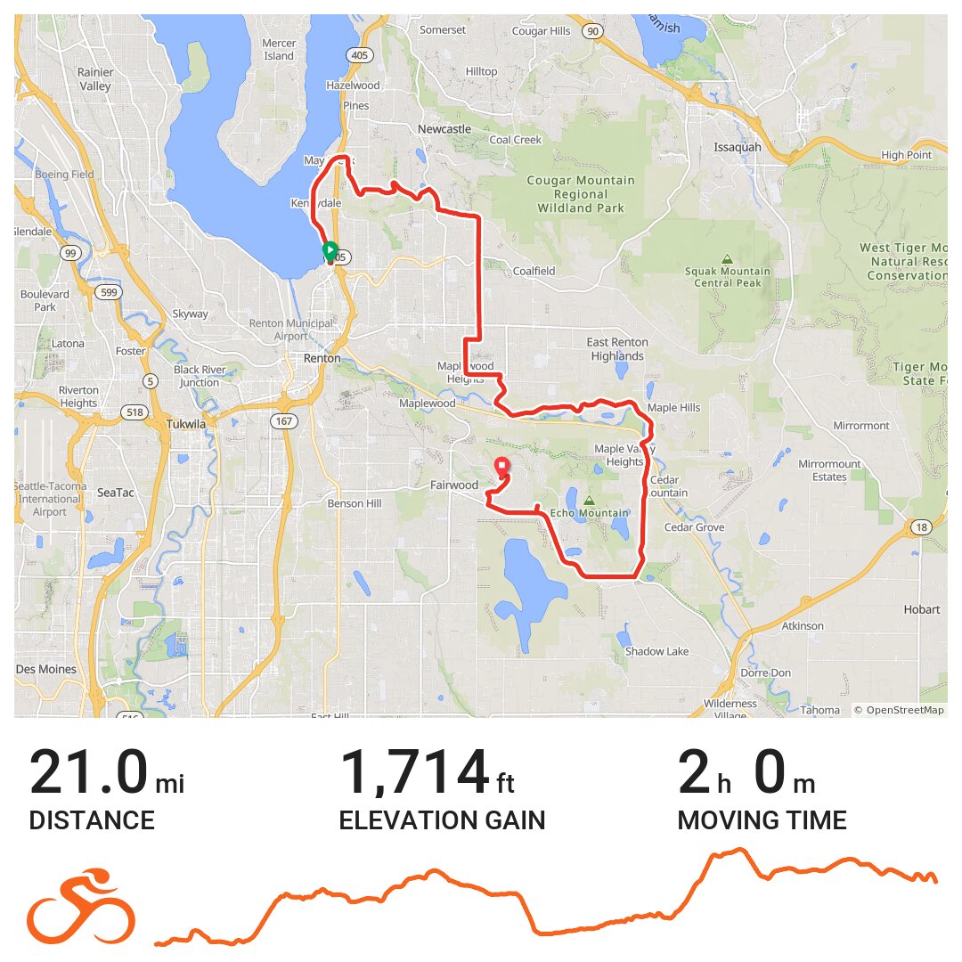 Renton-Maple Heights Loop · Ride with GPS